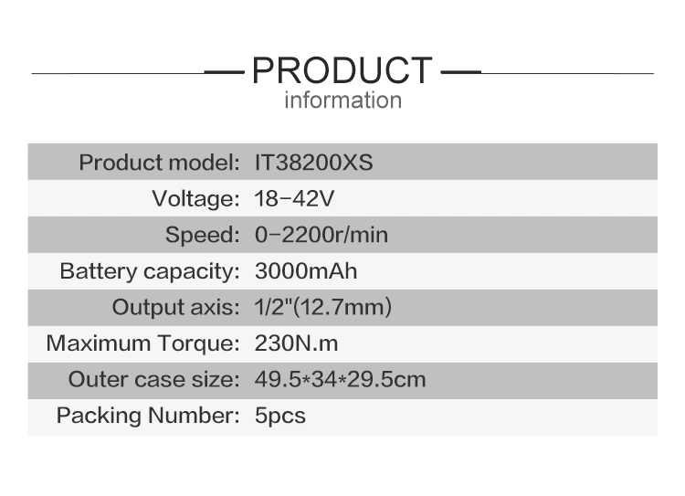 42volt Lithium-Ion Brushless Cordless 1/2 in. Impact Spanner 8200X