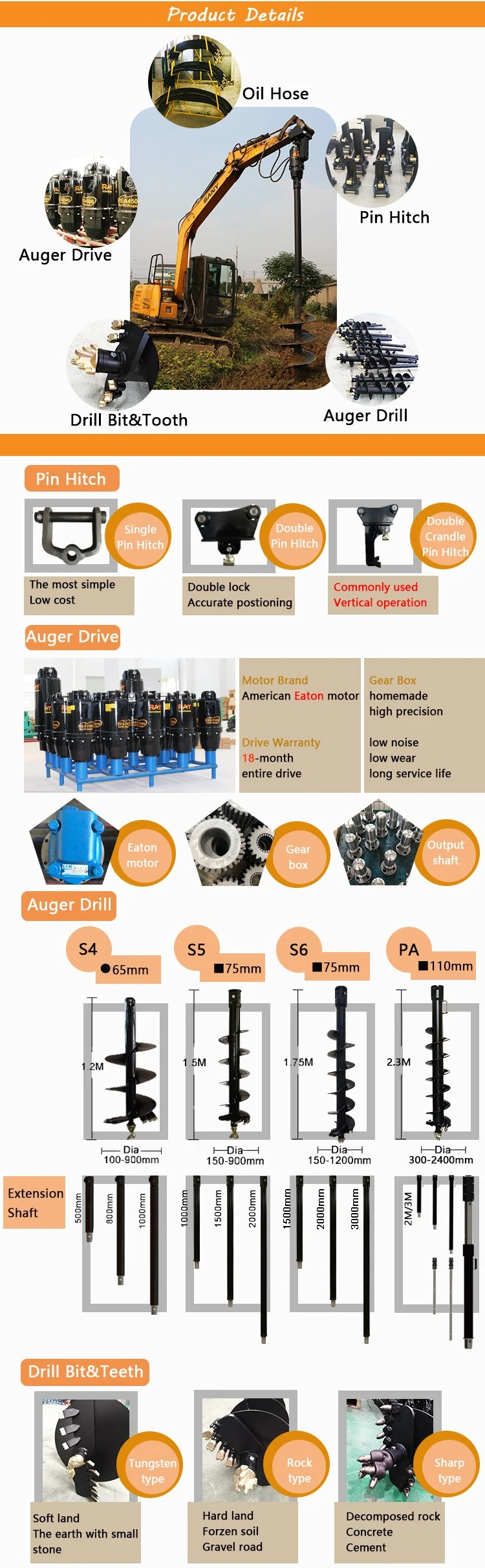 Ray Attachments Drill Earth Auger Drill Boring Tools for Tree Plantation