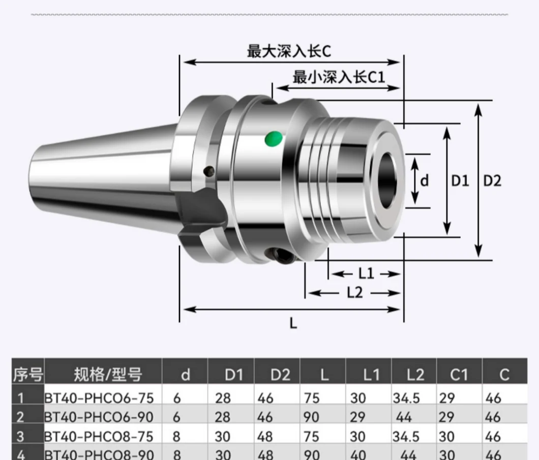 Hot Sales China High Precision Bt Sk Hsk Hydraulic Chuck Tool Holder